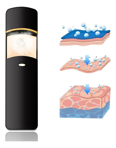 Rociador Nano Niebla Kingsmile Mini Pulverizador Facial Negr Color