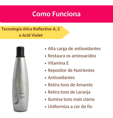 Shampoo Matizante Linha Grisalhos E Loiros Blond Aneethun