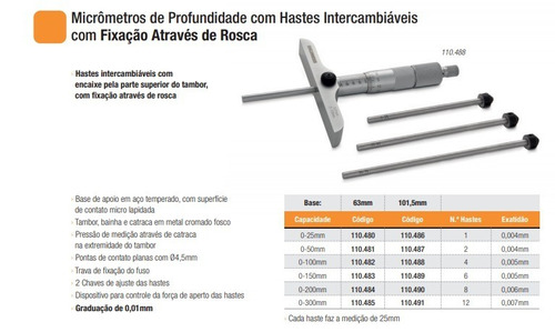 Micrômetro De Profundidade Com Hastes Intercambiáveis 0-25mm
