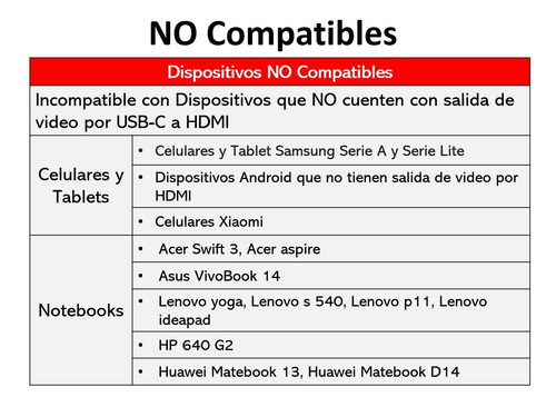 Imagen 9 de 10 de Hub Adaptador Usb Tipo C 6 En 1 Para Mac Macbook Windows