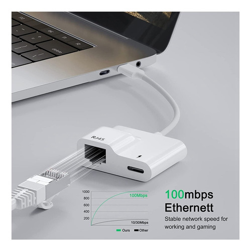 Adaptador Usb C A Ethernet For Macbook Air/pro