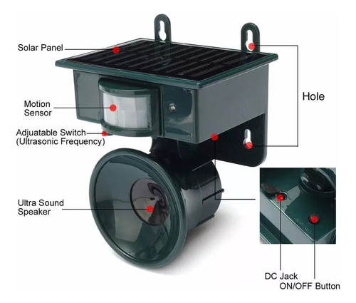 Sensor De Movimiento Solar Ultrasónico For Pájaros,