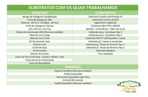 Imagem 7 de 7 de Fibra De Coco Para Substituir A Fibra De Xaxim - 50 Litros