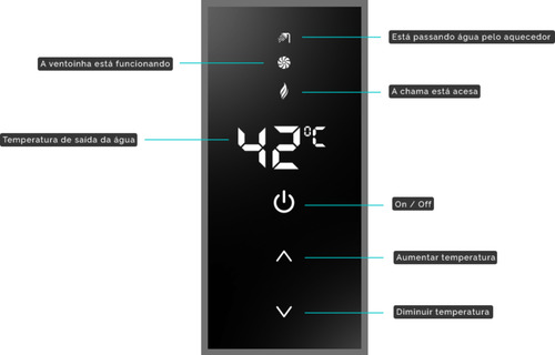 Aquecedor Komeco Ko 36 Di Home 36 Litros Inox Glp Com Kit