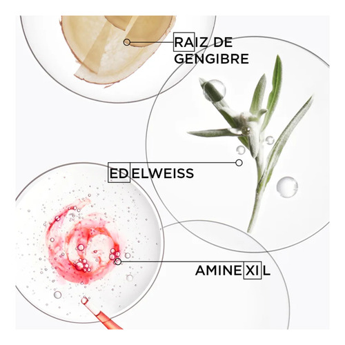 Kérastase Genesis Fondant Reinforcateur Condicionador
