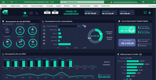 Planilha Excel P/ Controle Financeiro Empresarial Completa