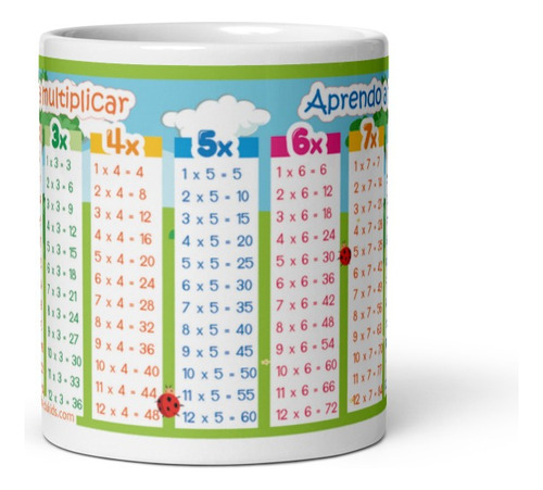 Taza Tabla De Multiplicar Para Niños, Nuevo,