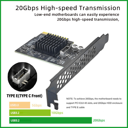 Placa De Expansão Usb 3.2 Gen 2 Tipo C 20gbps Asm3242 Main