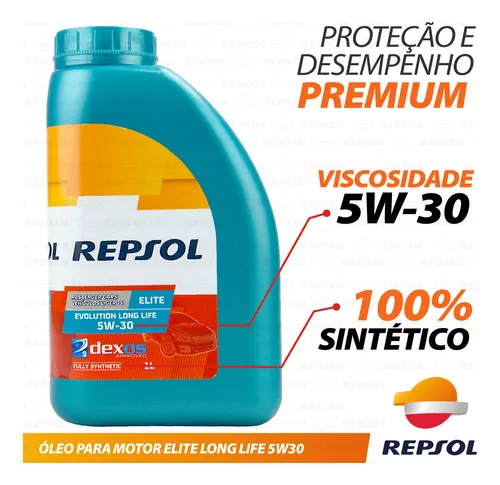 Aceite lubricante Repsol para motores sintéticos de automoción 5w