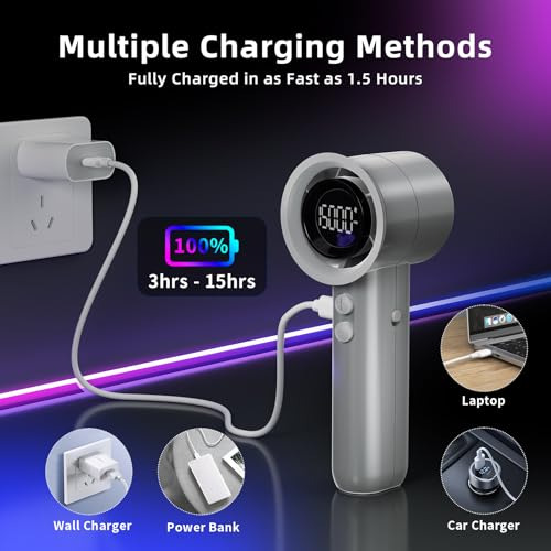 Ventilador De Mano Portátil Recargable Con Usb 3 Velocidades