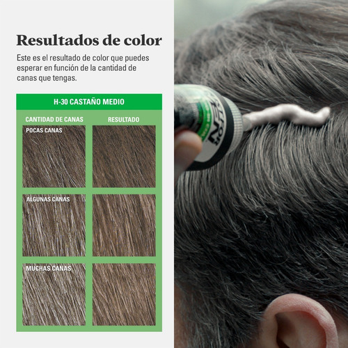 Tinte Para Caballero Just For Men Fórmula Original Castaño Medio 66ml