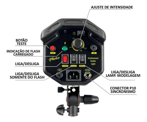 Flash Tocha Greika Eg-250b 110v - Profissional