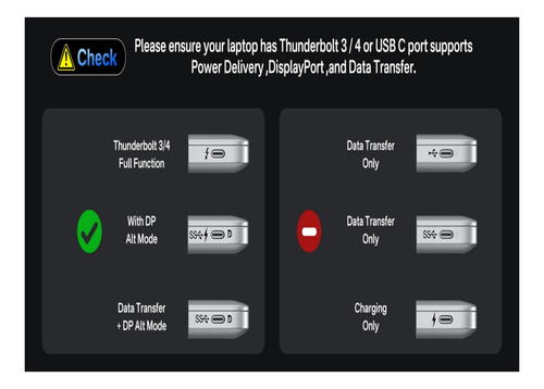 Hub Usb-c 14 Em 1 Com 3 Usb-c 10gbps 2 Hdmi 1 Usb-c 4k 60hz