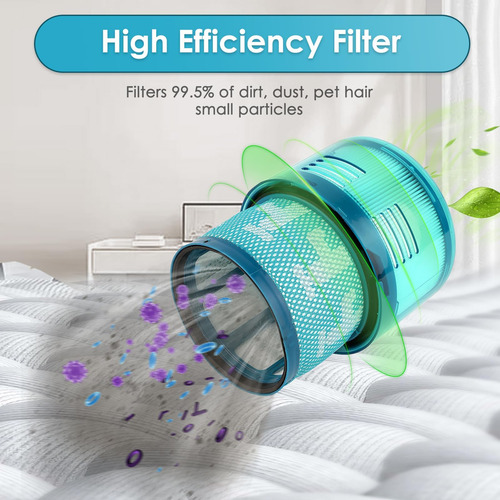 (3 Paquete) Filtros De Reemplazo Gen5 Compatibles Con Dyson