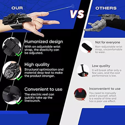 Lanzador Automático De Spider Web Y Lanzador De Muñeca