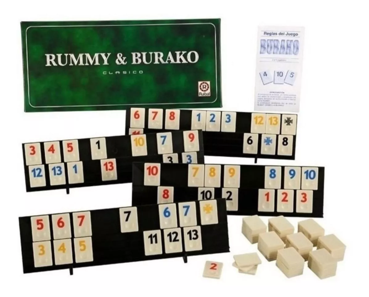 Reglas del juego rummy