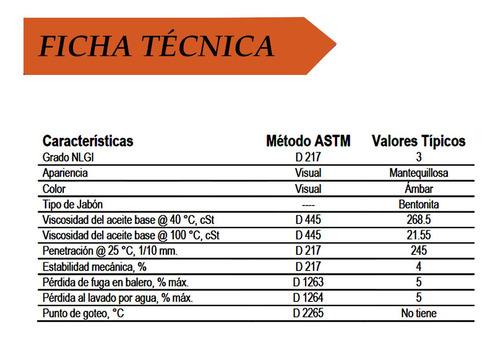 Grasa Lubricante Baleros Alta Temperatura 3 250gr 10 Pack