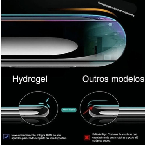 Película Anti Espiao Do Celular Doogee S95 Privacy Gel