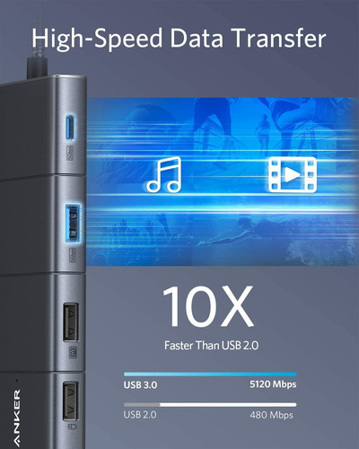 Adaptador De Hub Usb C Powerexpand 11 En 1 Anker