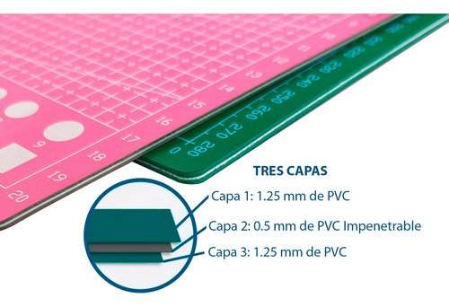 Base Tabla Salvacorte A2 Rd 45x60cm + Regla 40cm + Bisturí.
