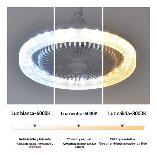 70w E26/e27 Luz De Ventilador Con Remote, Lampara Ventilador