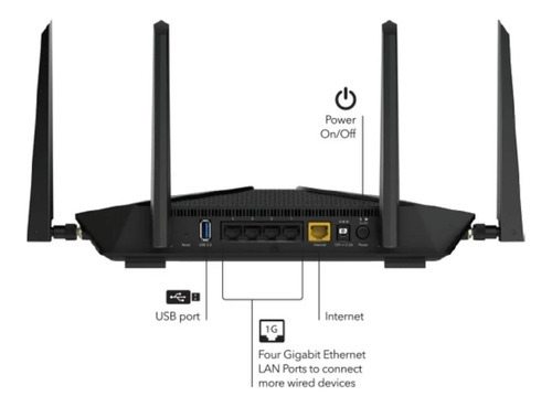 Roteador Internet Wifi 6 Netgear Ax4300 Ax6 Nighthawk Cor Preto