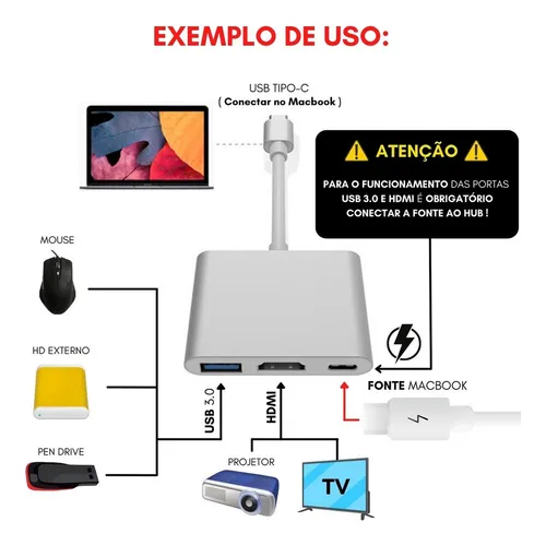 Entrada hdmi online macbook air