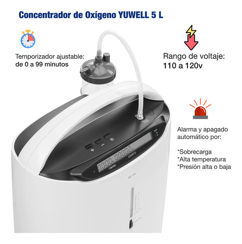 Kit Concentrador De Oxígeno Yuwell Olv8f 5 Litros + 2 Aguas