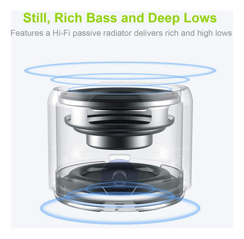 Altavoz Ewa A106 Pro Con Radiador Personalizado Waterpr