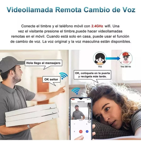 Timbre Inalámbrico Inteligente Seguridad En El Hogar Ipv6 Impermeable Con Cámara Para Visión Nocturna