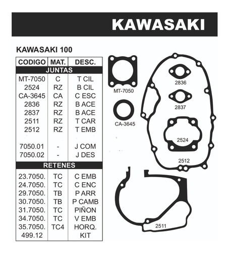 Juego De Juntas Completo Kawasaki 100