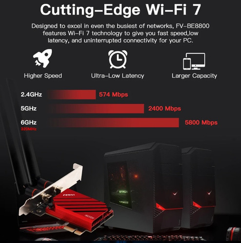Fenvi Tarjeta De Red Wifi 7 2,4g/5g/6ghz Be200pro