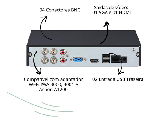 Dvr 04 Canais 5mp Inteligência Vídeo Mhdx 3004 C Intelbras 127/220V