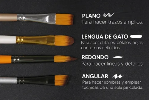 Set De Pinceles Angular Espada 5 Pcs Pintura Acuarela Oleo
