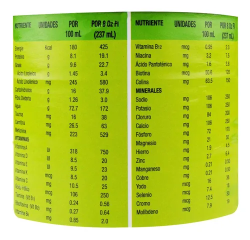 Nepro Ap Líquido - Suplemento Diálisis 8oz