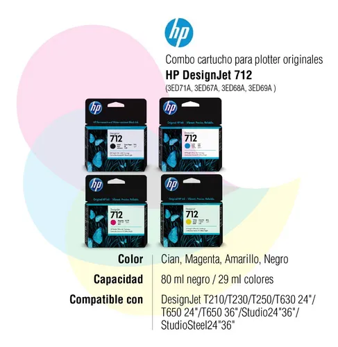 Cartuchos Hp 712 Negro 80ml + 712 Colores Originales Combo
