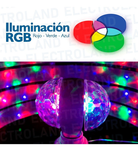 Imagen 3 de 10 de Lampara Led Giratoria Doble 3 Colores Bolichera Foco Led