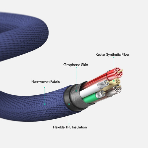 Cable Aukey Kevlar Usb-c A Usb-c 2m Azul Cb-akc4