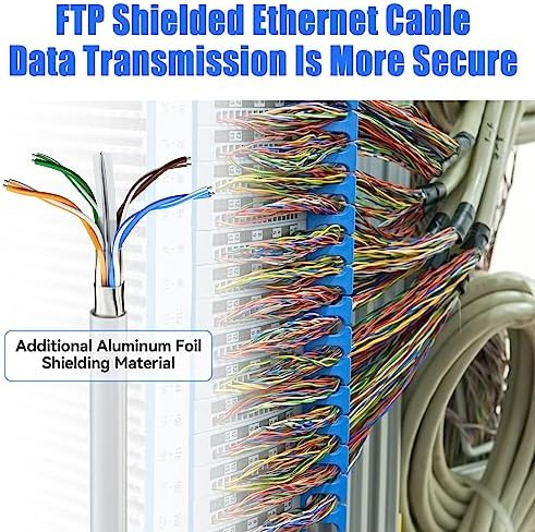Cable Ethernet 200ft Blindado Ftp Rj45 Cable 200ft Cable De