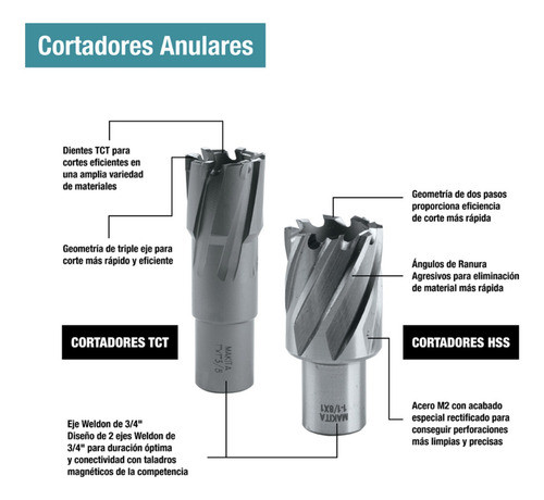 Cortador Anular Hss Broca Taladro Magnetico 7/8 X 1 P Makita