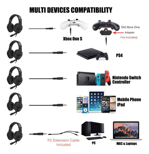 Auriculares Gaming 3.5mm Para Pc Ps4 Ps5 Xbox Mac Switch Neg