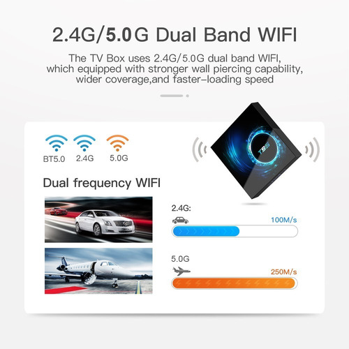 Imagen 5 de 10 de T95 Android 10.0 Smart Tv Box Allwinner H616 Quad-core 64
