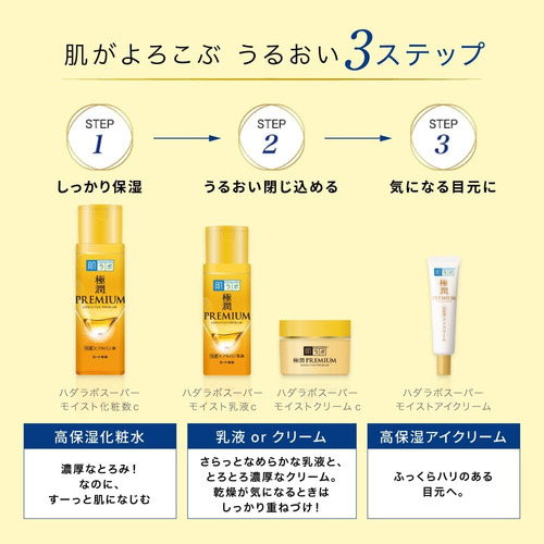 Hada Labo Gokujun Premium - Recambio De Ácido Hialurónico