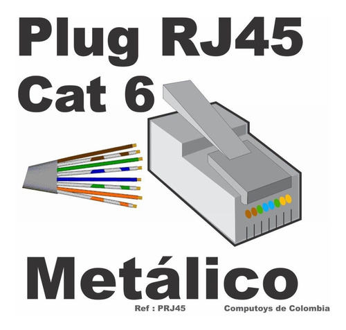 Imagen 1 de 7 de Plug Rj45 Metálico Categoría 5-6-6a Ref: Prj45 Computoys Sas
