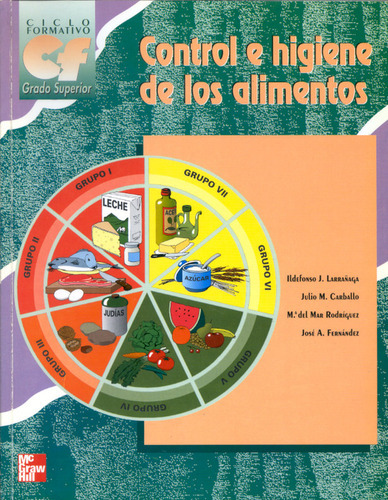 Control E Higiene De Los Alimentos. Grado Superior, De Larrañaga Coll,ildefonso Juan. Editorial Mcgraw-hill Interamericana De España S.l., Tapa Blanda En Español