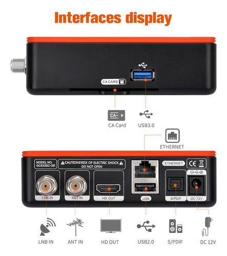 Reproductor Multimedia De Internet Para Tv Con Doble Wifi