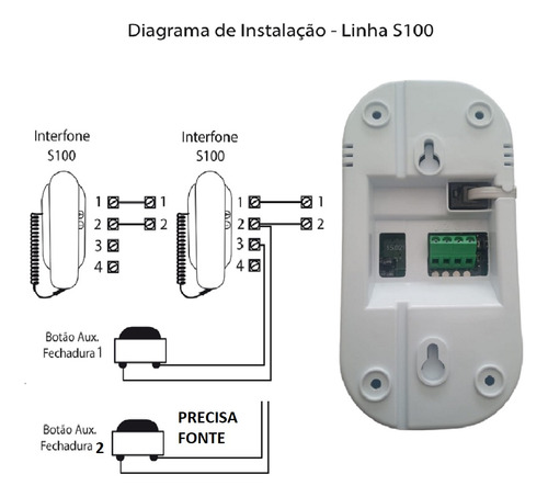 Interfone Agl S-100 Branca Com Botão Para Segunda Fechadura Branco