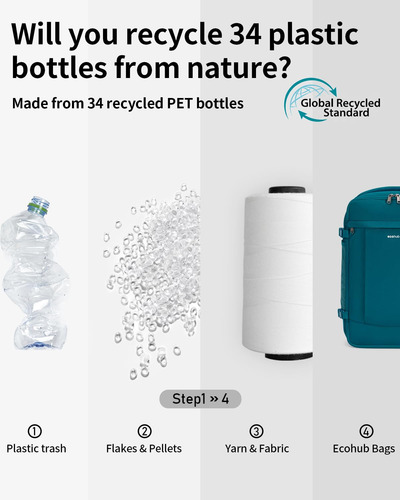 Mochila De Viaje Ecohub De 30 Litros Con Carga Usb Para Port