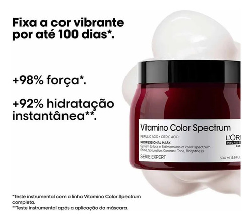 Kit Loréal Vitamino Color Spectrum Shampoo+ Máscara 500g