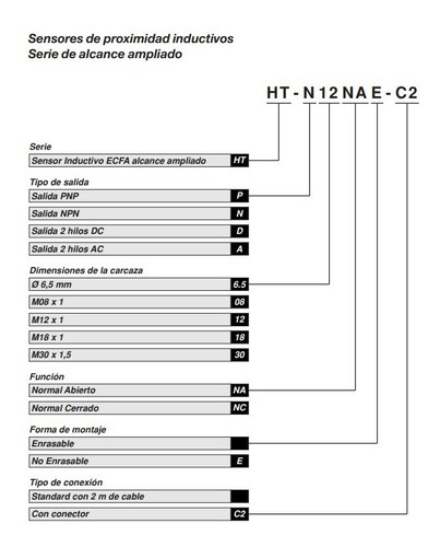 Sensor Inductivo Ht-a18na Detector Inductivo 20/250 Vac Ecfa